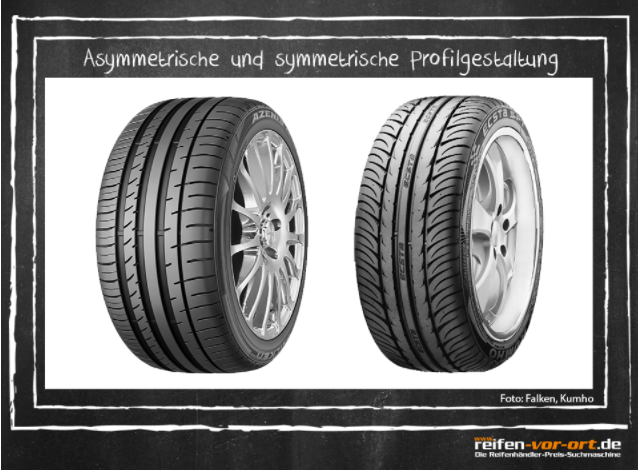 Reifen Mit Laufrichtung