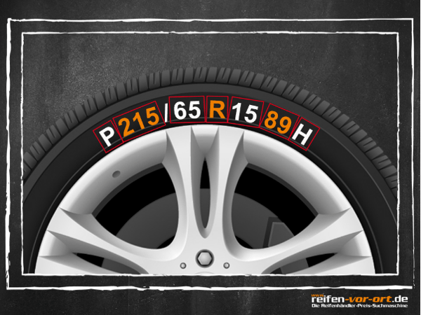 Hier finden Sie am Winterreifen die Angaben zur Reifengröße.